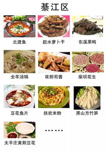 重庆美食大盘点,全在这条微信里了